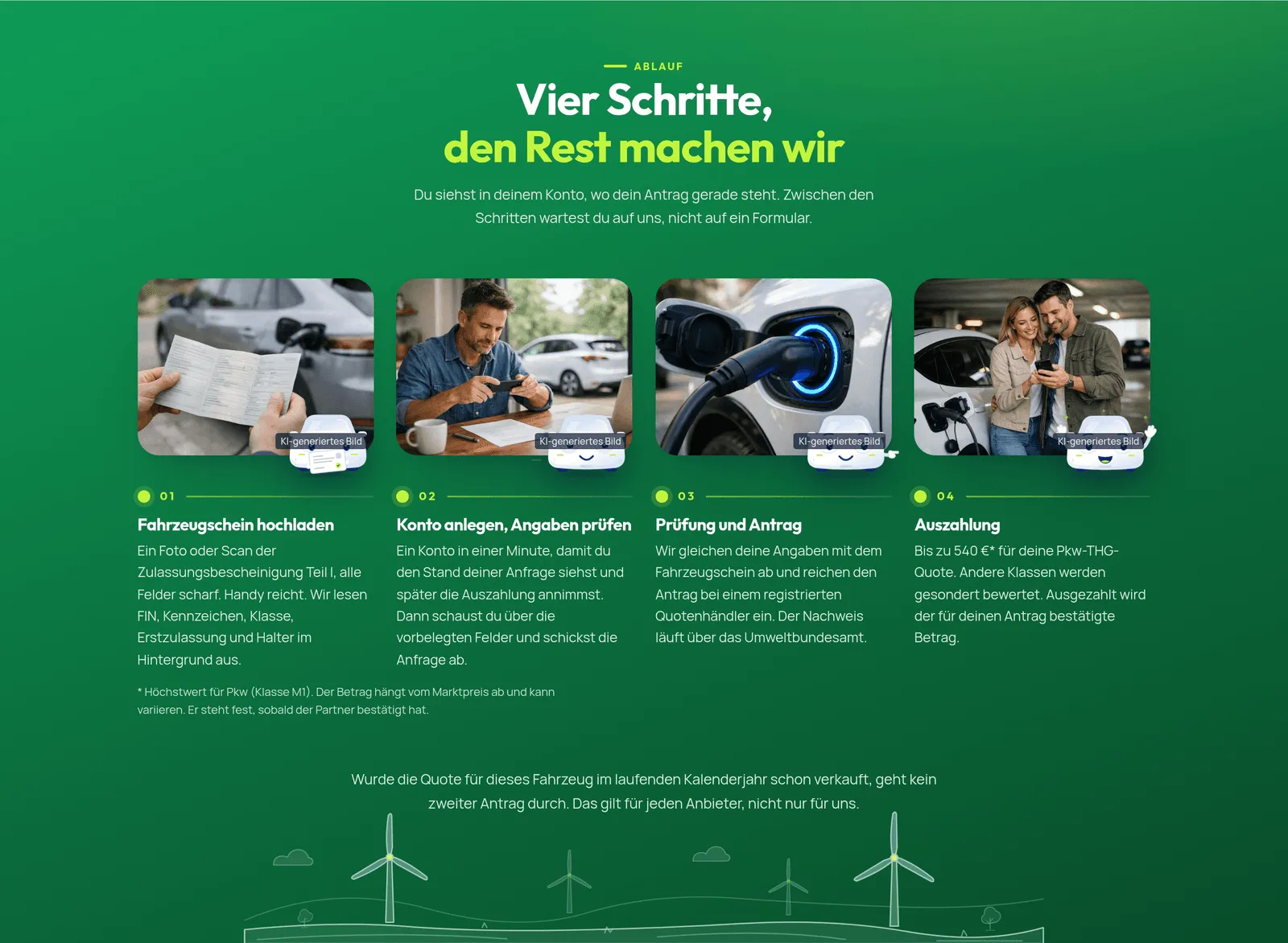 Ablauf-Sektion von thgverkauf.de mit vier Schritten