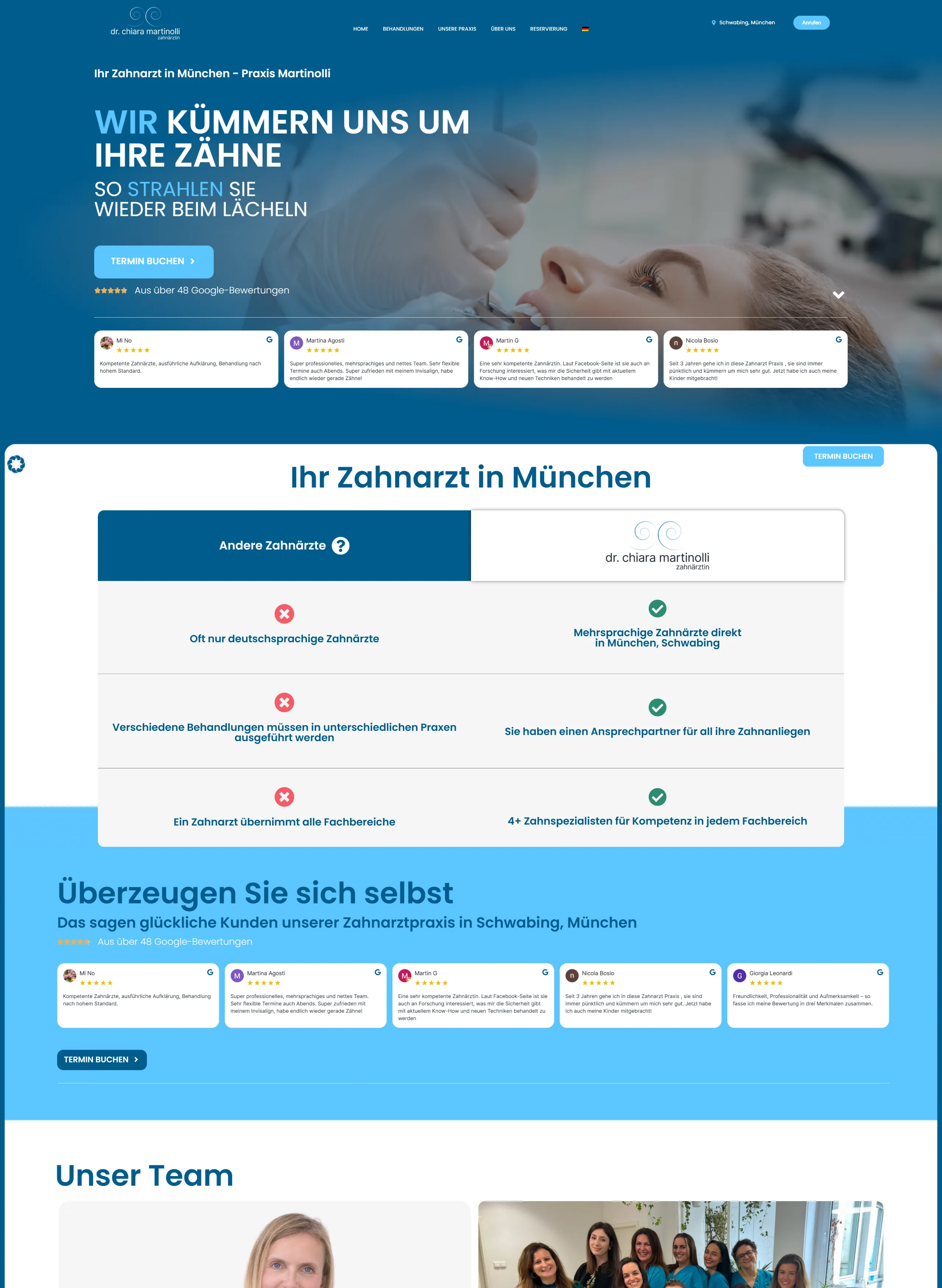 Praxis Martinolli Webseite Screenshot
